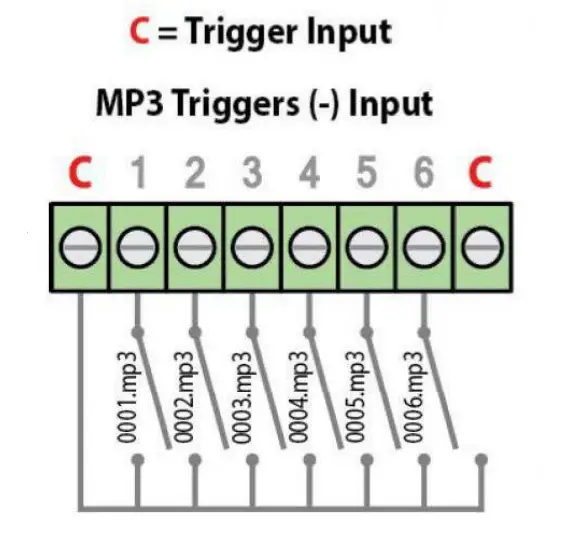 VOX400 VoiceOff Alarm Activated MP3 Message Player fig 5