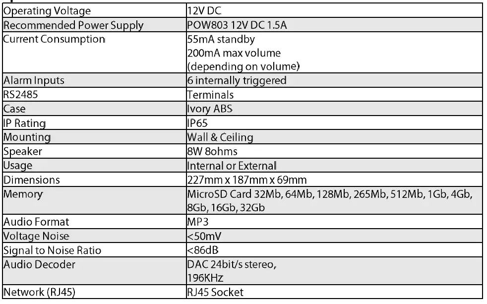 VOX400 VoiceOff Alarm Activated MP3 Message Player fig 7