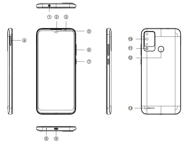 BLU PRODUCTS G71L Dual SIM Smartphone - Keys and parts