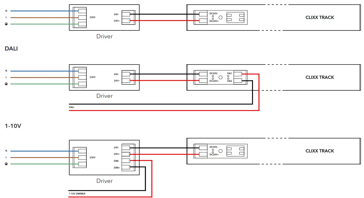 LIGHTINOVA CLIXX Magnetic Pendant Profile Light - FIG22
