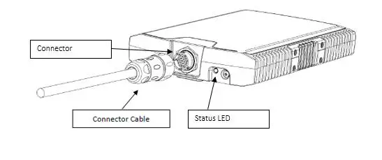Hisky-Scs-DKU8X8V2-Dynamic-Terminal-KU-8X8-V2-01