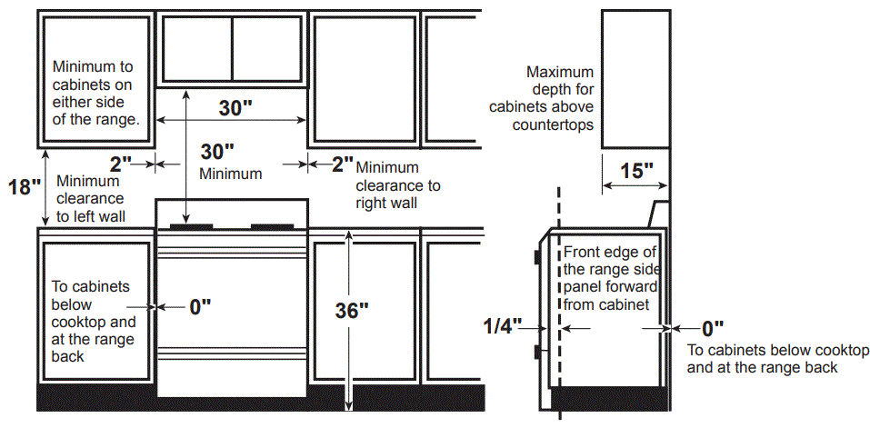 GE APPLIANCES JGBS61RP-DP 30 Inch Free-Standing Gas Range 2