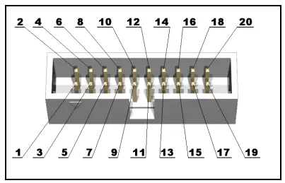 OUMEX STM32-P152 Development Board-fig16