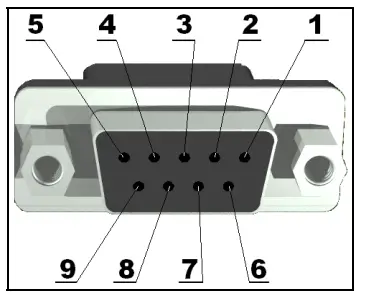 OUMEX STM32-P152 Development Board-fig18