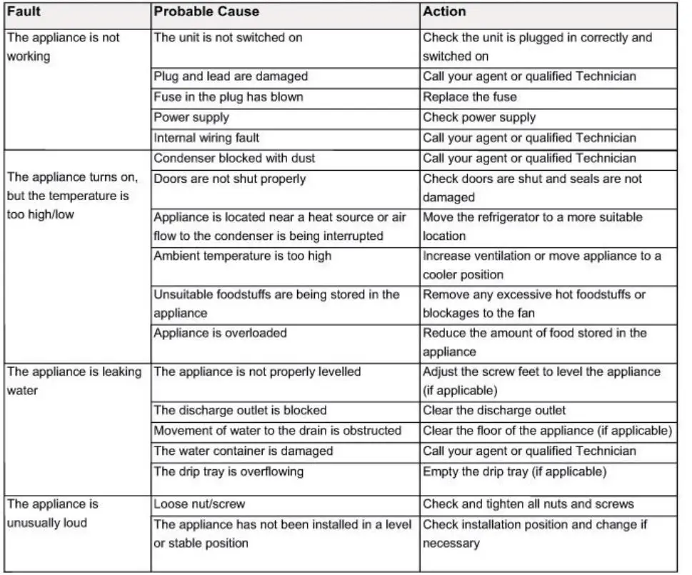 ggm gastro SAMG97N Stainless Steel Pizza Salad Prep Saladette Counter-fig1