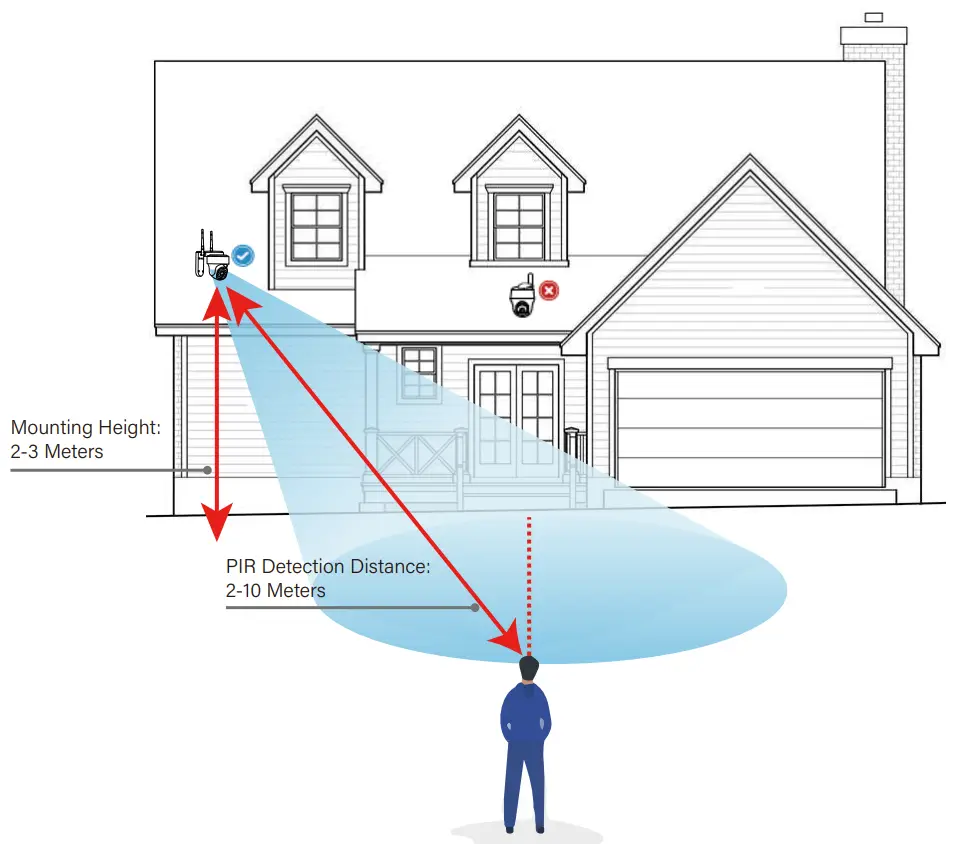 xmartO B09T9DF5DX Wire Free Security Camera - fig 16