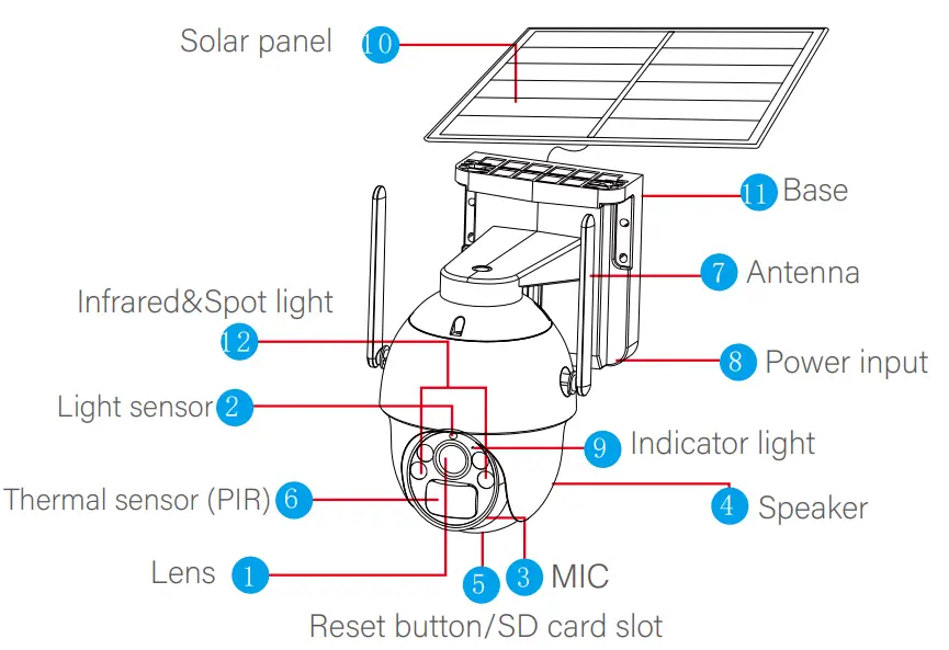 xmartO B09T9DF5DX Wire Free Security Camera - fig 7