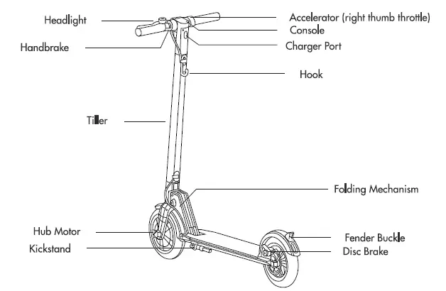 GOTRAX-H853-XR-Ultra-Electric-Scooter-fig-2