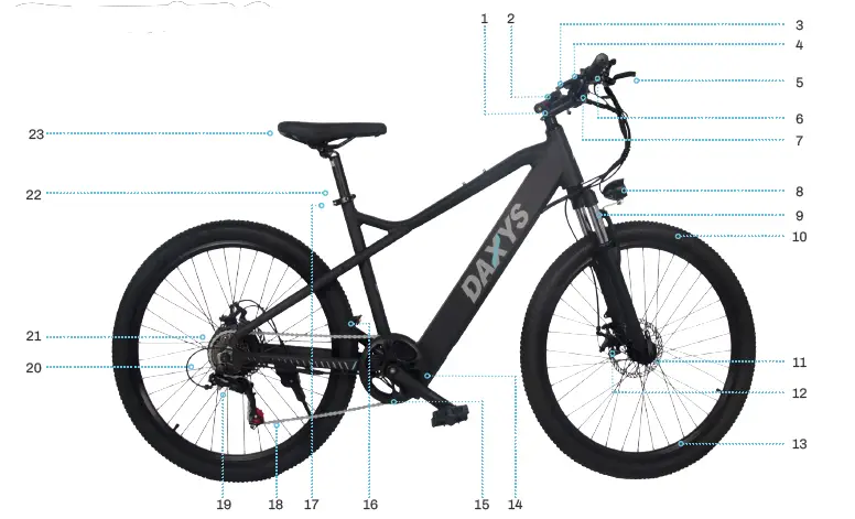DAXYS-Wolf-Electric-MTB-Full-Suspension-Electric-Bike-1