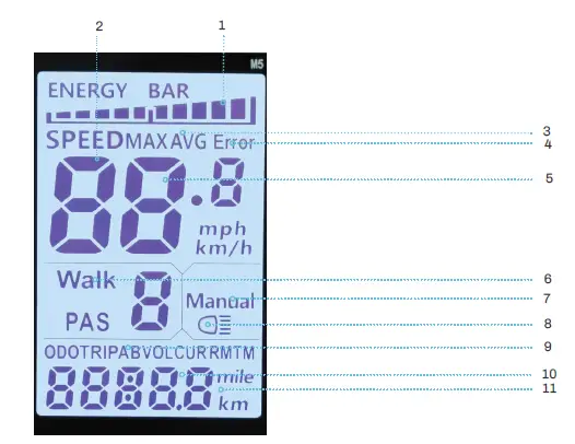 DAXYS-Wolf-Electric-MTB-Full-Suspension-Electric-Bike-2