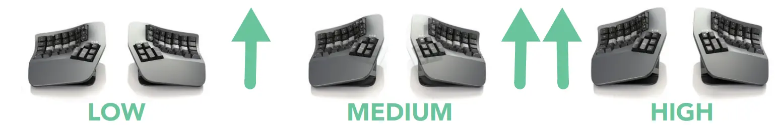 KINESIS KB360 Mechanical Keyboard - fig 3