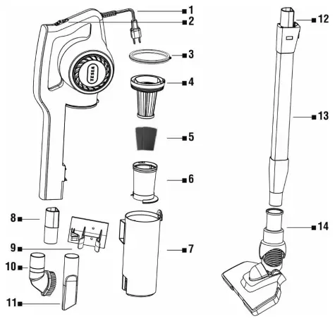 TESLA AeroStar T300 Bagless Floor Vacuum Cleaner-fig2