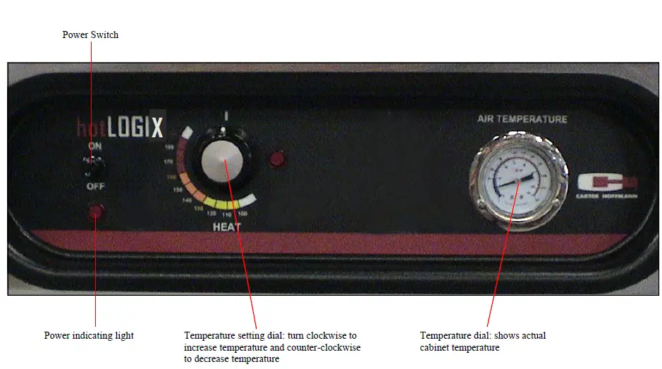 CARTER-HOFFMANN HL5 Series HL5-5 Heated Holding Cabinets 4