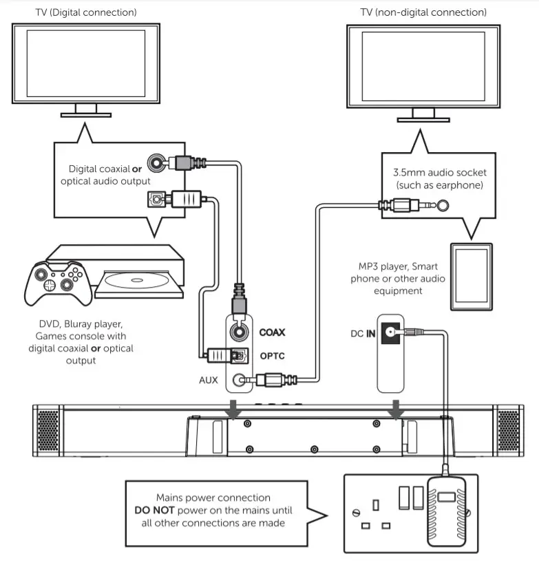 AZATOM Studio Compact-HD SCHD - getting know making