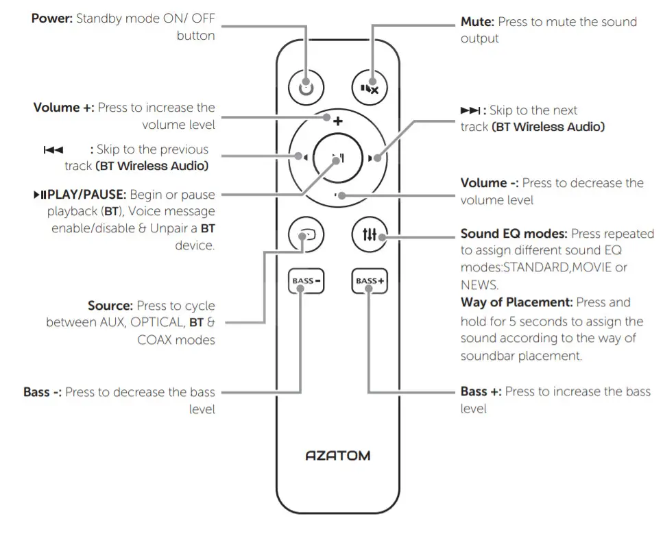 AZATOM Studio Compact-HD SCHD - getting know3