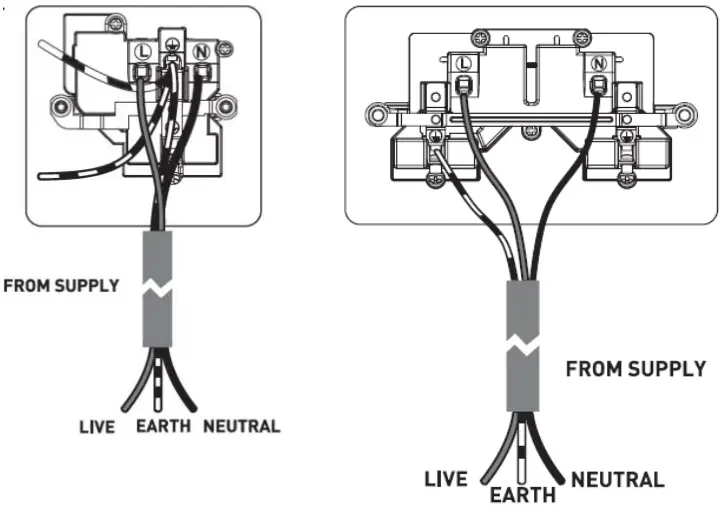 Knightsbridge Flat Plate 13A 1G DP Switched Socket - Fig 1