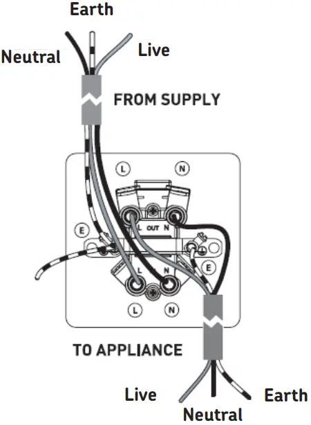 Knightsbridge Flat Plate 13A 1G DP Switched Socket - Fig 10