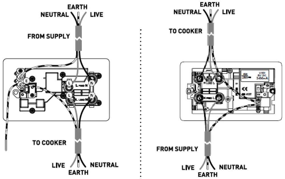 Knightsbridge Flat Plate 13A 1G DP Switched Socket - Fig 12