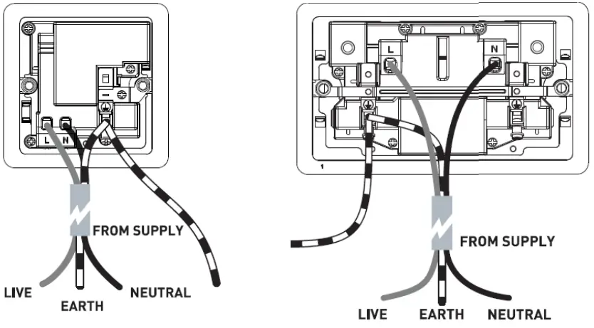 Knightsbridge Flat Plate 13A 1G DP Switched Socket - Fig 2