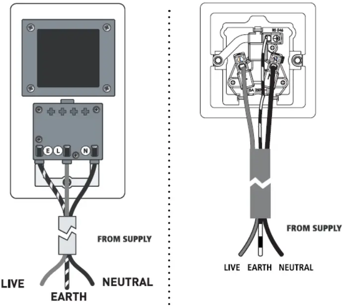 Knightsbridge Flat Plate 13A 1G DP Switched Socket - Fig 5