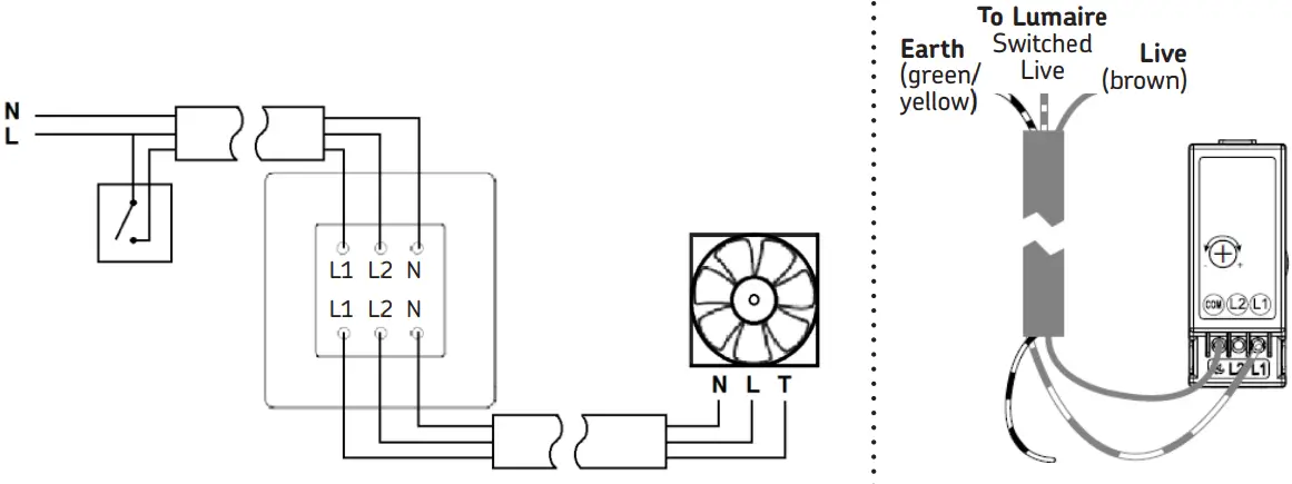 Knightsbridge Flat Plate 13A 1G DP Switched Socket - Fig 8