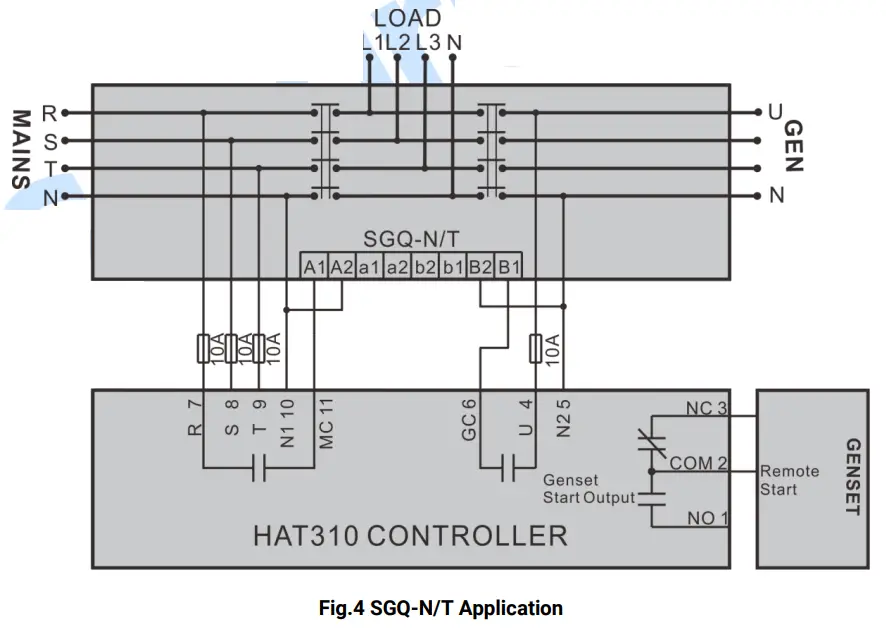 SmartGen HAT310 ATS Controller - Fig 2