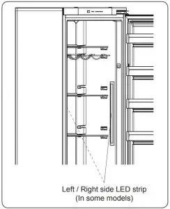 Replacing LED Lighting
