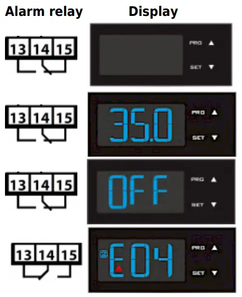 SEIFERT 43202001 BTU Control Cabinet Air Conditioner - fig 7