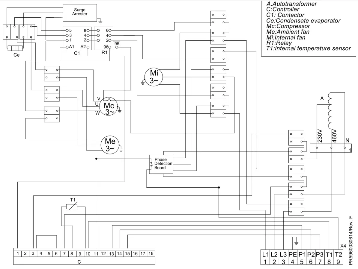 SEIFERT 43202001 BTU Control Cabinet Air Conditioner - fig 8