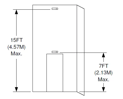 SDC MD-31DB Motion Sensor FIG (2)