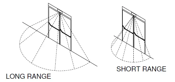 SDC MD-31DB Motion Sensor FIG (5)