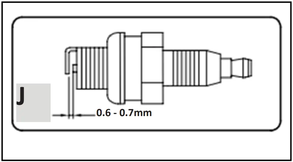 Maintenance and Care
