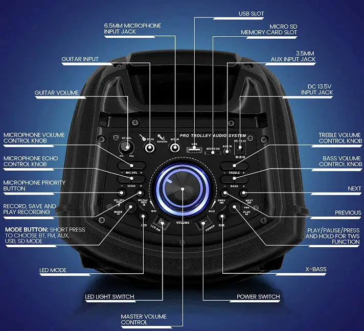 Pyle-PHPD82B-8-inches-Bluetooth-Portable-PA-Party-Speaker-fig-2
