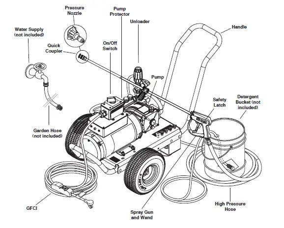 KARCHER-HD-2.0-1000-Ed-Pressure-Washer-1
