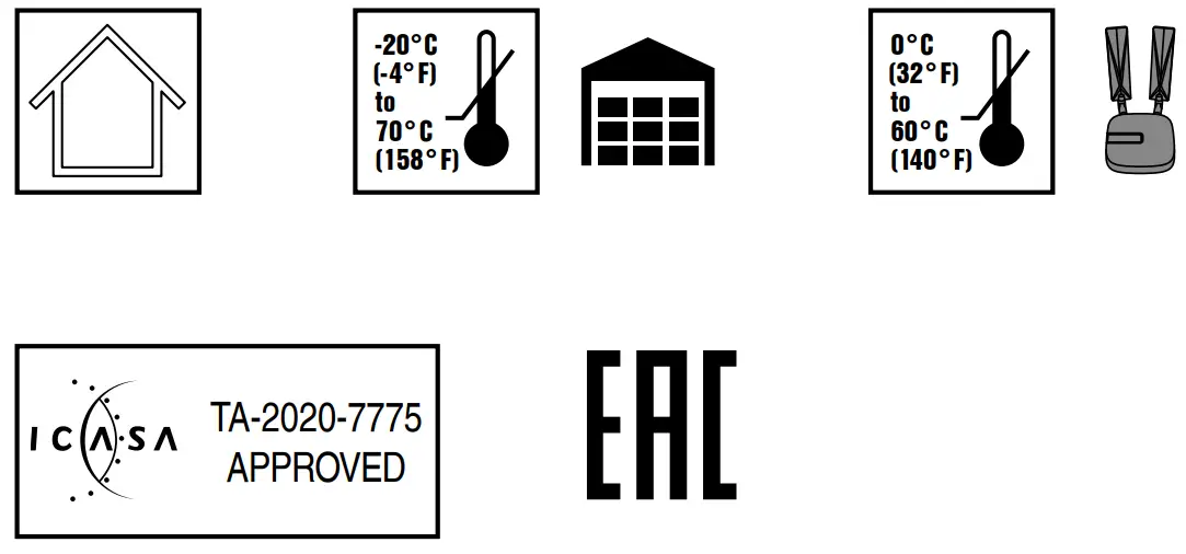 HILTI AI G125 Inventory Scanner FIG 2