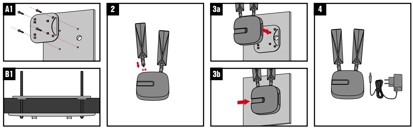 HILTI AI G125 Inventory Scanner FIG