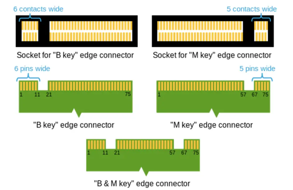 techBite ZIN 14.1 64GB BIS fig 13