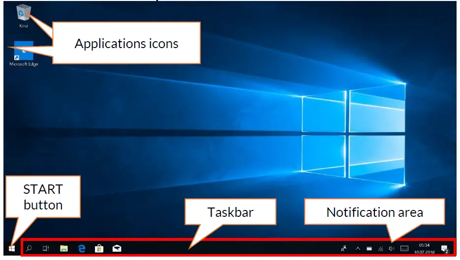techBite ZIN 14.1 64GB BIS fig 9