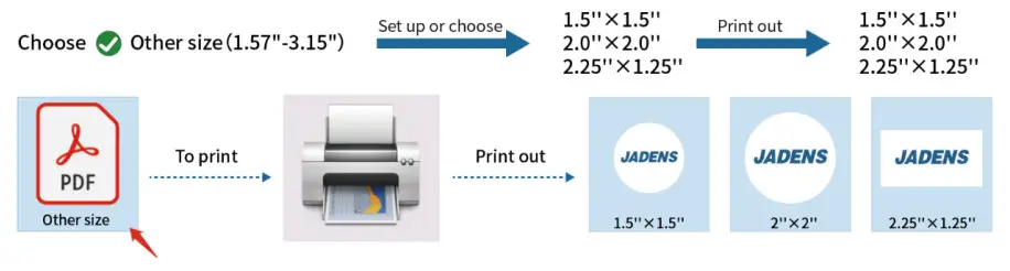JADENS JD328BT x5 Bluetooth Shipping Label Printer - Figure 2