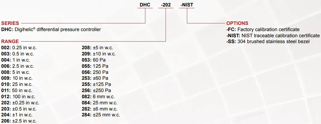 Dwyer DHC Series Digihelic Differential Pressure Controller-fig3