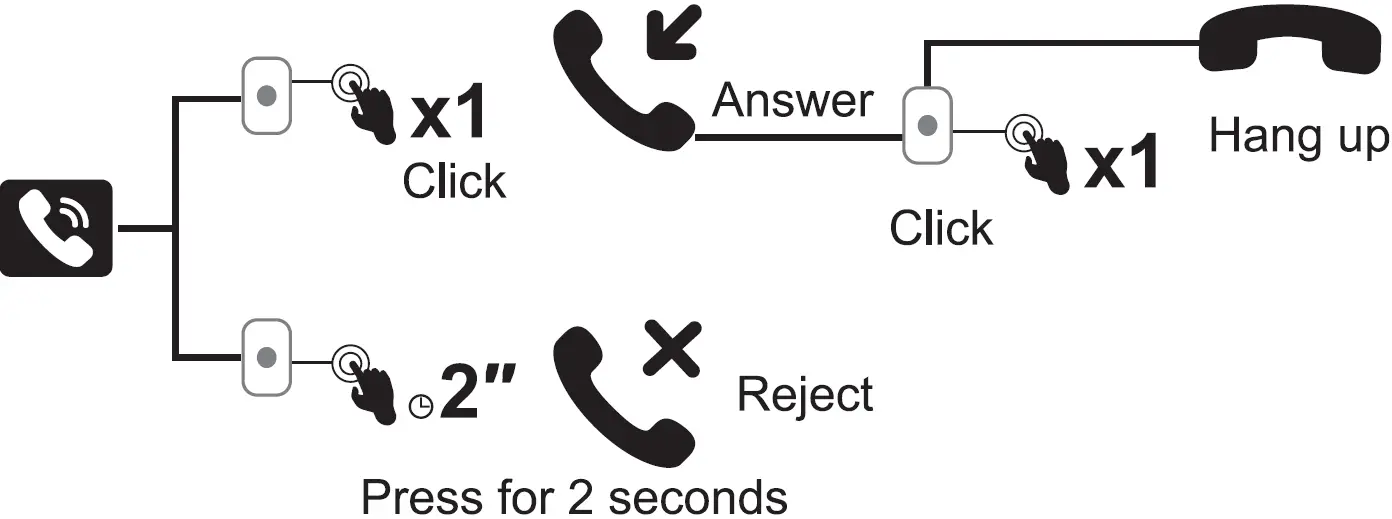 EKSAtelecom H6 Ai Powered ENC Bluetooth Headset 08