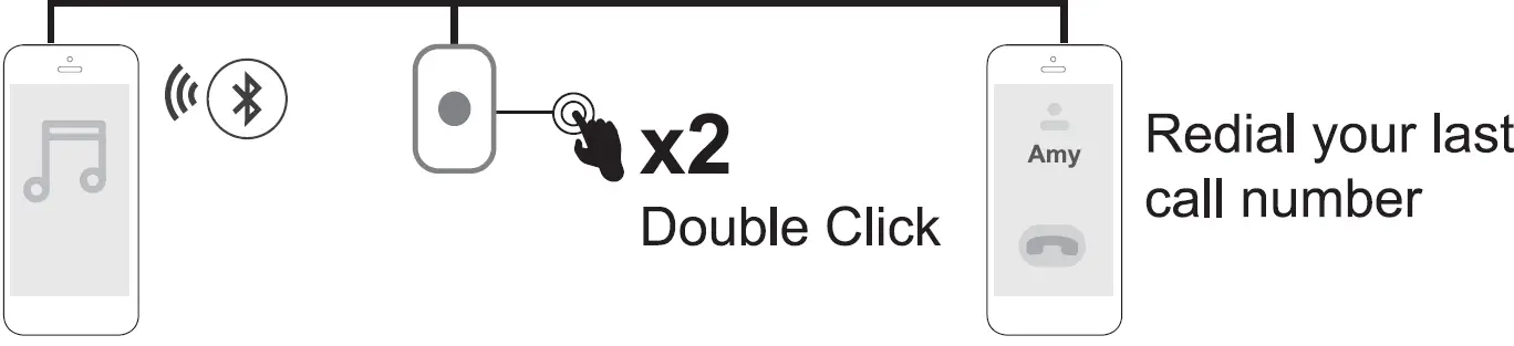 EKSAtelecom H6 Ai Powered ENC Bluetooth Headset 09