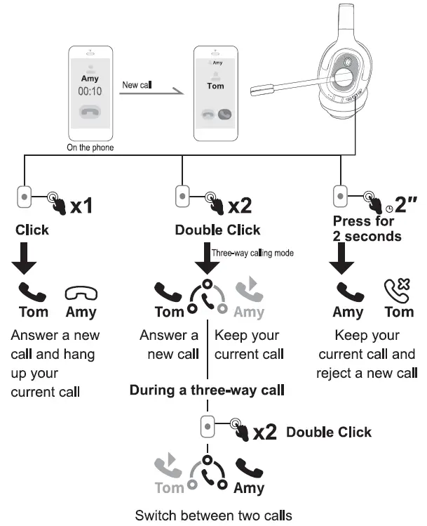 EKSAtelecom H6 Ai Powered ENC Bluetooth Headset 11