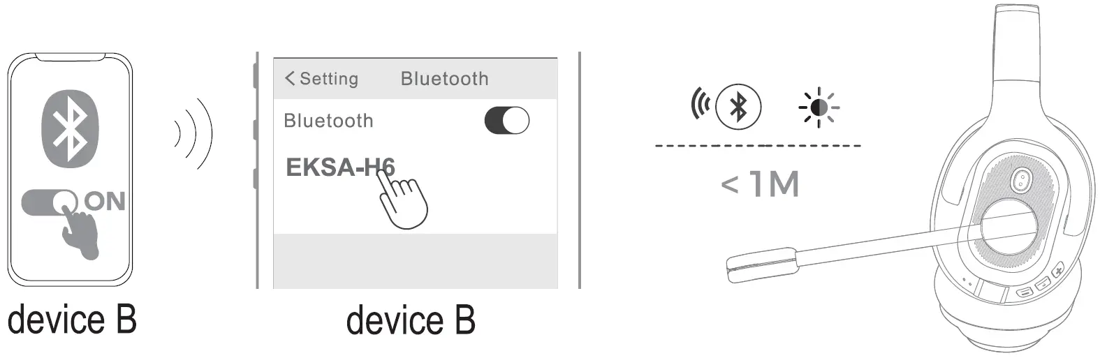 EKSAtelecom H6 Ai Powered ENC Bluetooth Headset 22