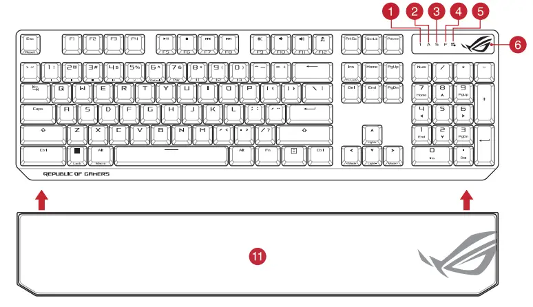 REPUBLIC OF GAMERS Rog Strix Scope NX Wireless Deluxe Gaming Keyboard - fig 1