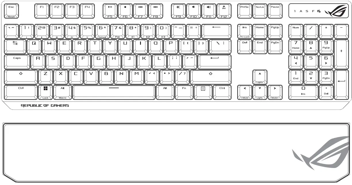 REPUBLIC OF GAMERS Rog Strix Scope NX Wireless Deluxe Gaming Keyboard