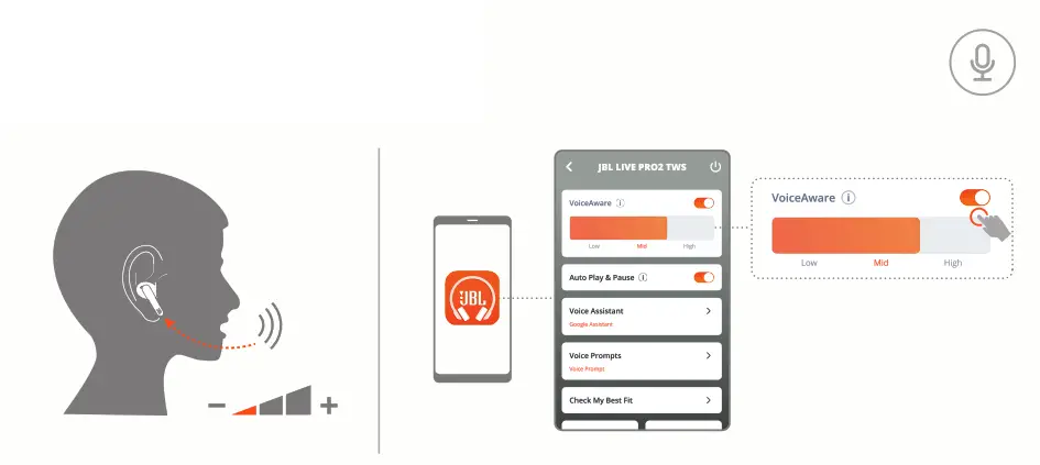 JBL PRO2 SWT LIVE True Wireless Noise Cancelling Earbuds - fig10