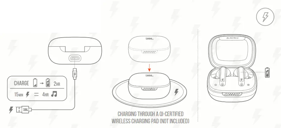 JBL PRO2 SWT LIVE True Wireless Noise Cancelling Earbuds - fig17