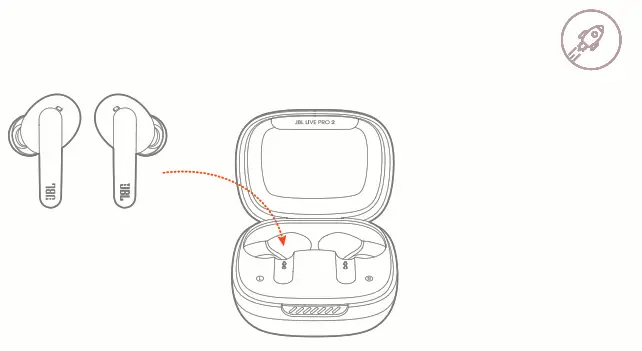 JBL PRO2 SWT LIVE True Wireless Noise Cancelling Earbuds - fig4