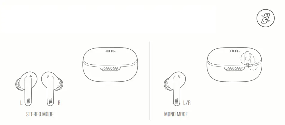 JBL PRO2 SWT LIVE True Wireless Noise Cancelling Earbuds - fig6